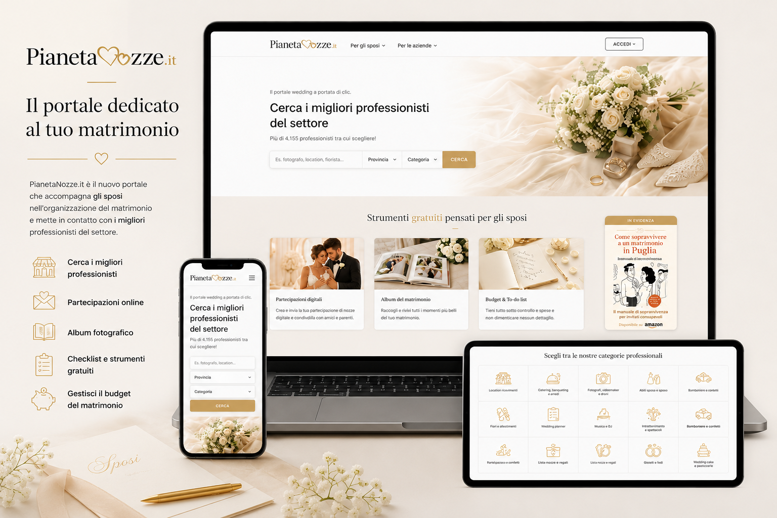 Siti Web